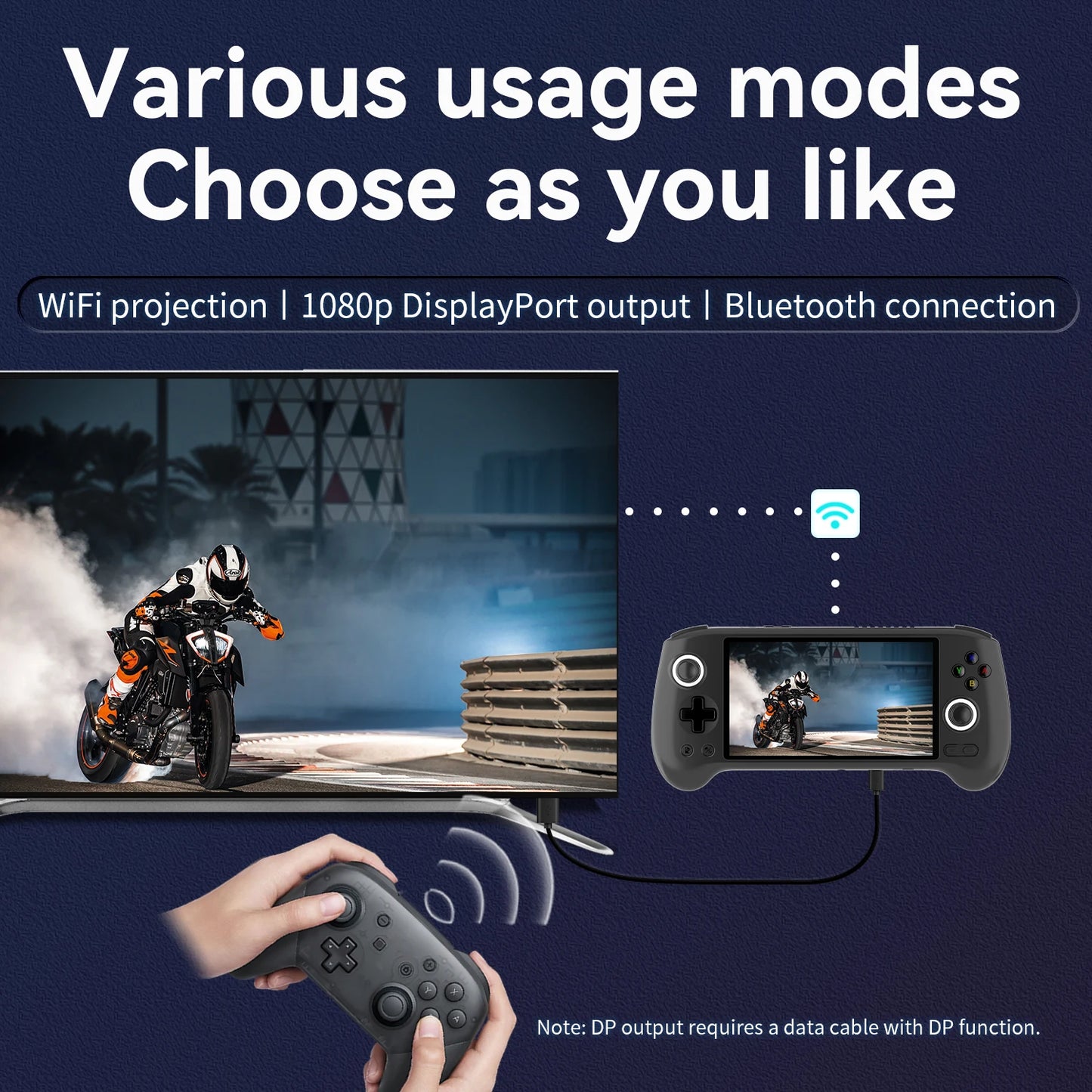 RG556 Retro Handheld Game Android 13 5.48 inch Touch OLED Screen Support DP WiFi Bluetooth Hall Rocker Battery 5500mAh