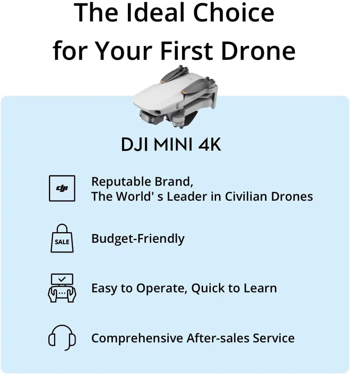 Refurbish DJI Mini 3 Drones with Camera for Adults 4K