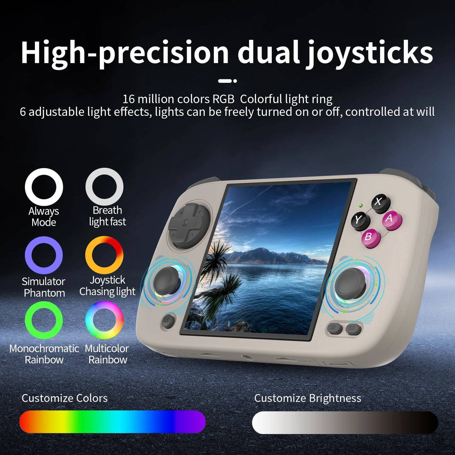 RG CubeXX Retro Handheld Game Console 3.95 Inch IPS Screen 64-bit Linux RGB Joystick 3800mAh Portable Game Player HD TV