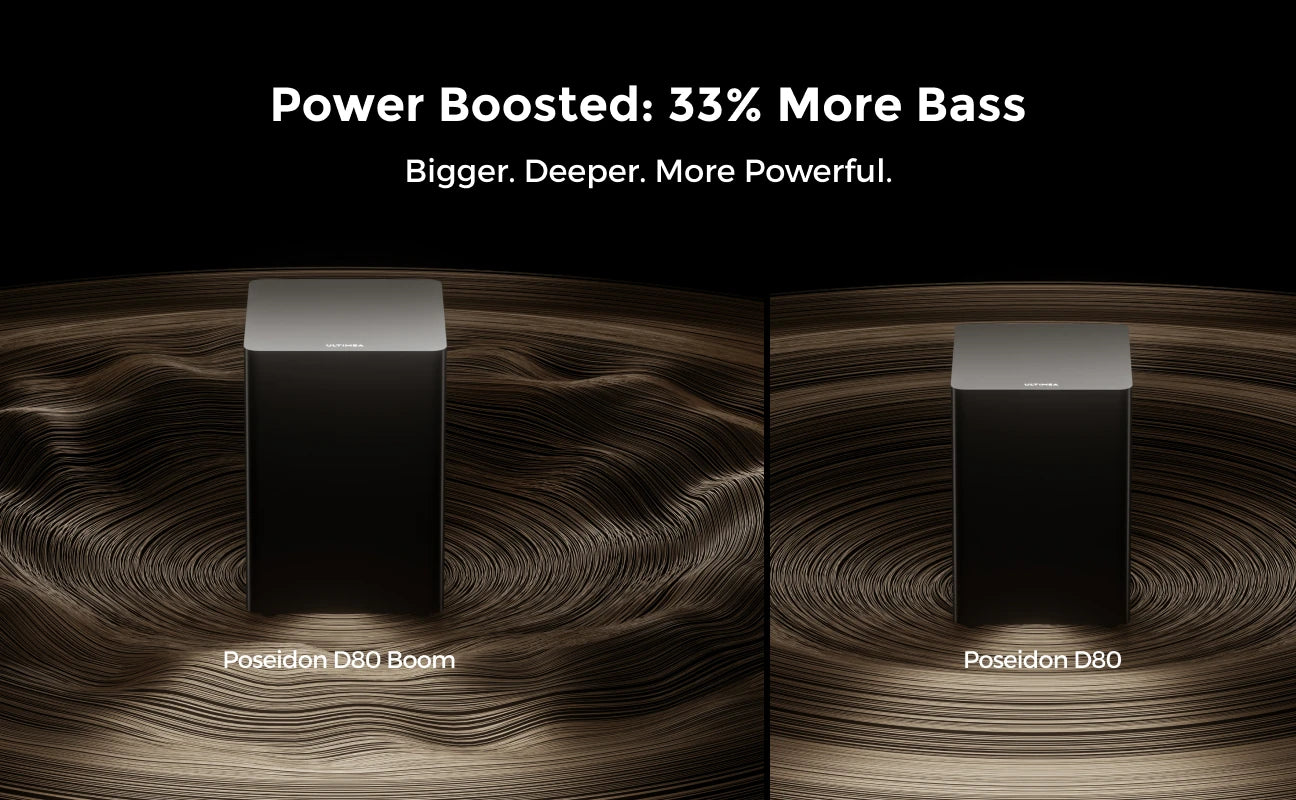 ULTIMEA Poseidon D80 Boom 7.1ch 500W Dolby Atmos Soundbar, Wireless Subwoofer & 4 Surround Speakers, Home Theater TV,APP Control
