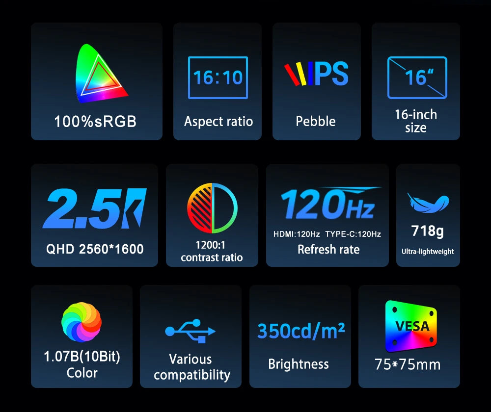 16" 2K Portable Monitor 2560*1600 16:10 100%sRGB 500Cd/m² 120Hz Gaming Display For Xbox PS5 Switch Laptop Mac Phone