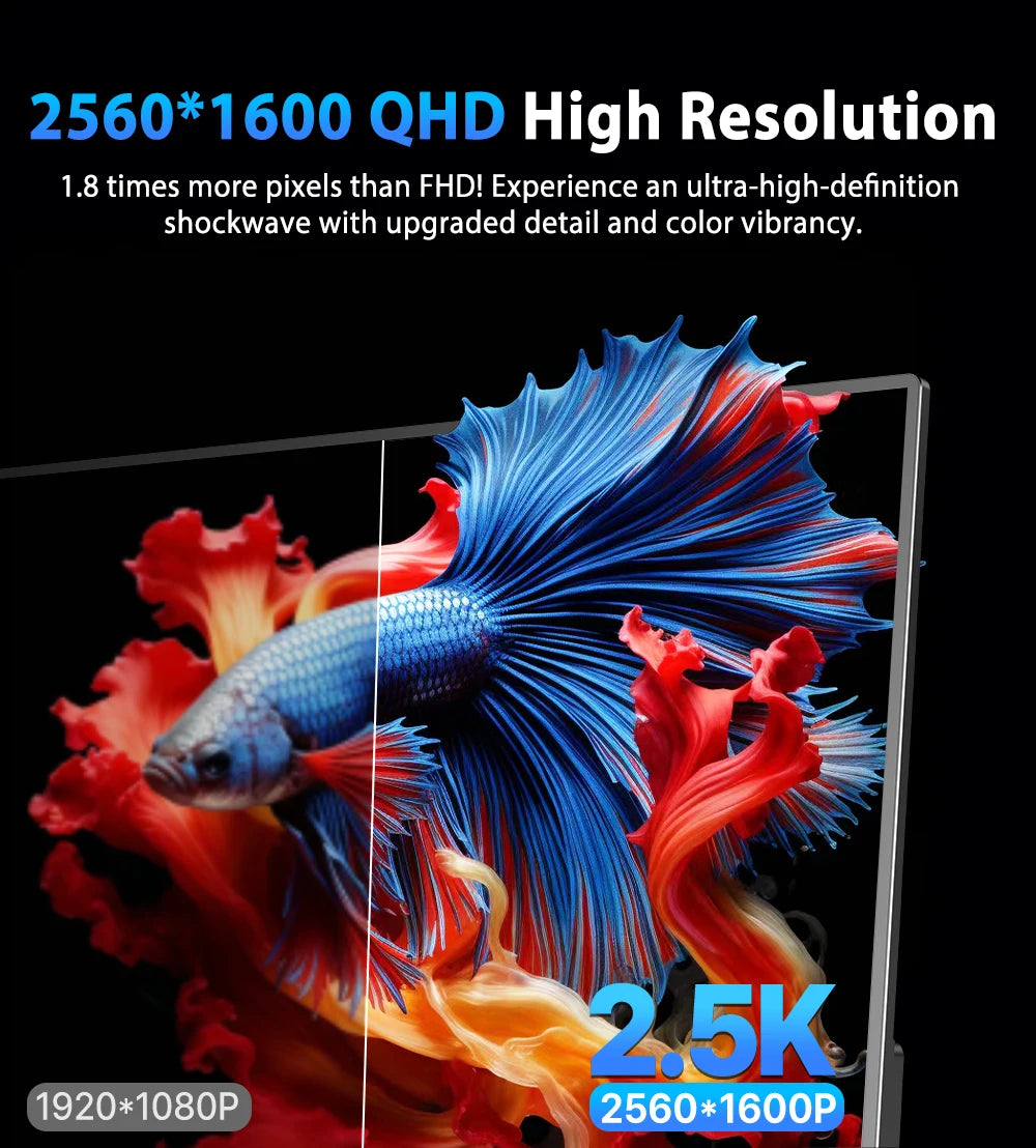 16" 2K Portable Monitor 2560*1600 16:10 100%sRGB 500Cd/m² 120Hz Gaming Display For Xbox PS5 Switch Laptop Mac Phone