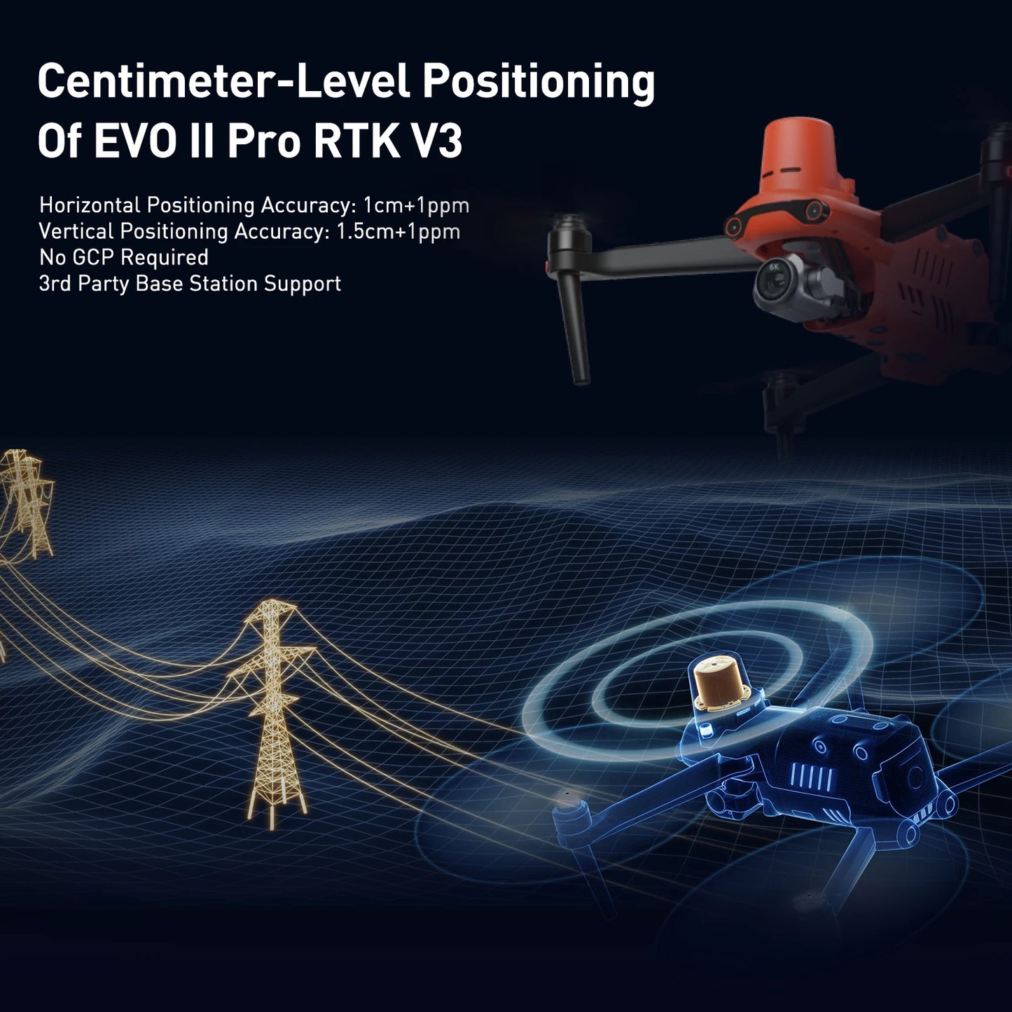 Autel Robotics EVO II Pro RTK V3 Drone Rugged Bundle 20MP Photo& 6K/30fps Video Professional Surveying & Mapping Drone US Stock