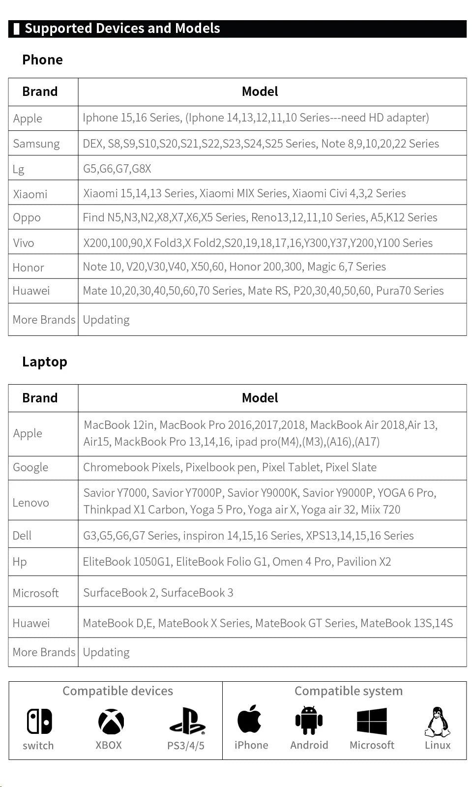 15.6 Inch Portable Monitor, FHD-IPS Laptop External Second Screen, Gaming Extended Display with Type-C HDMI