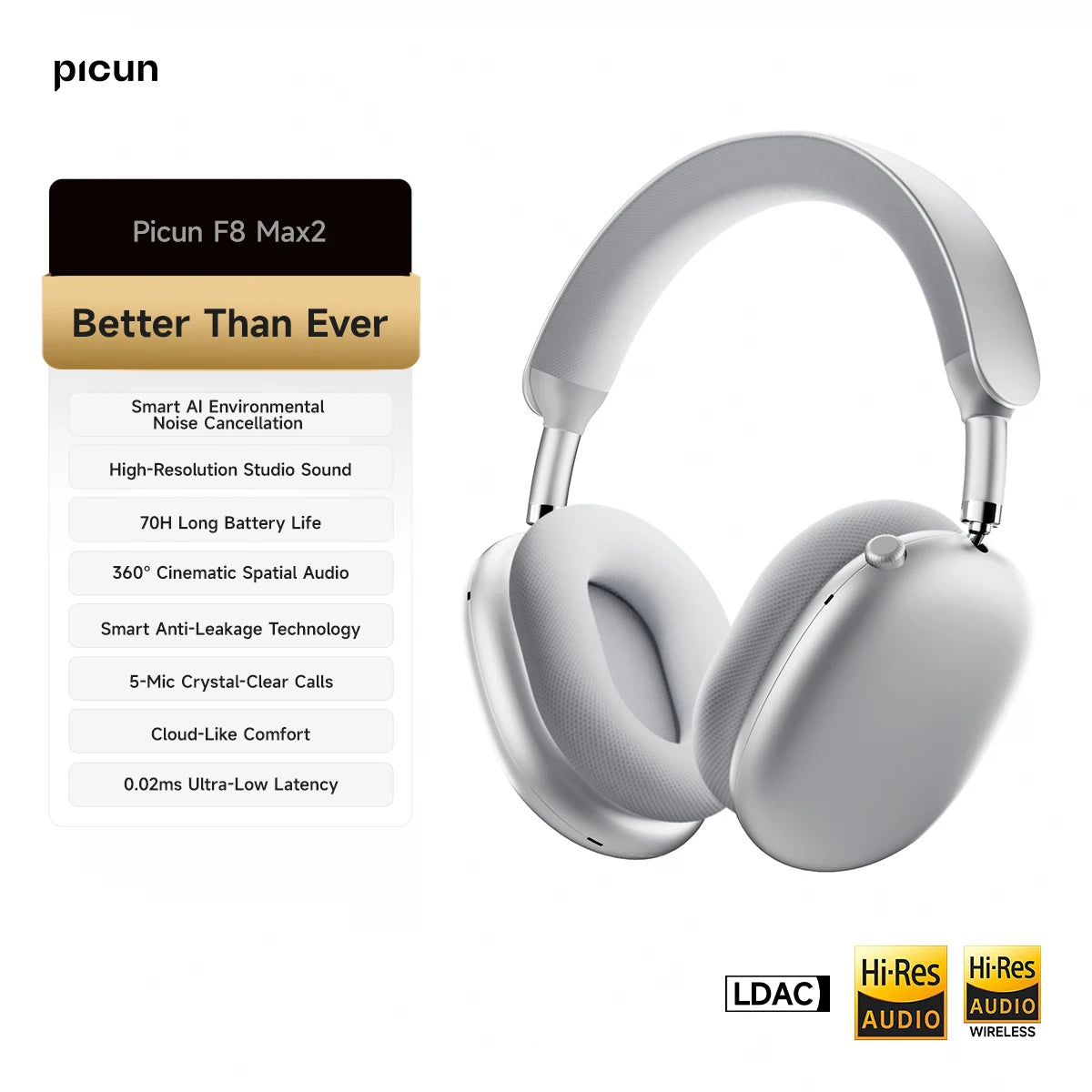 F8 Pro ANC Wireless Headphones Head Tracking 3D Spatial Audio -52dB ANC HIFI Bluetooth Headset ENC HD Mic Low-Latency APP