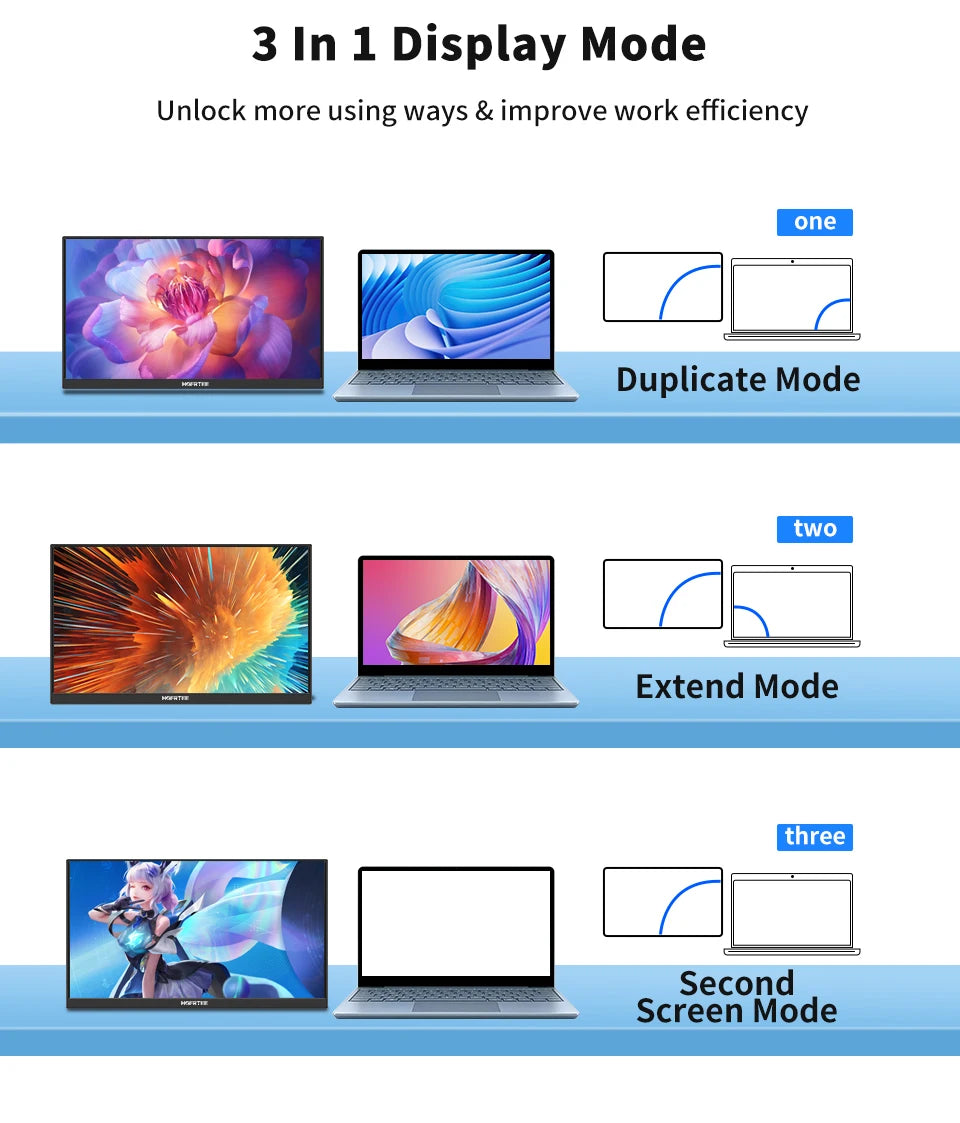 15.6 Inch Portable Monitor, FHD-IPS Laptop External Second Screen, Gaming Extended Display with Type-C HDMI