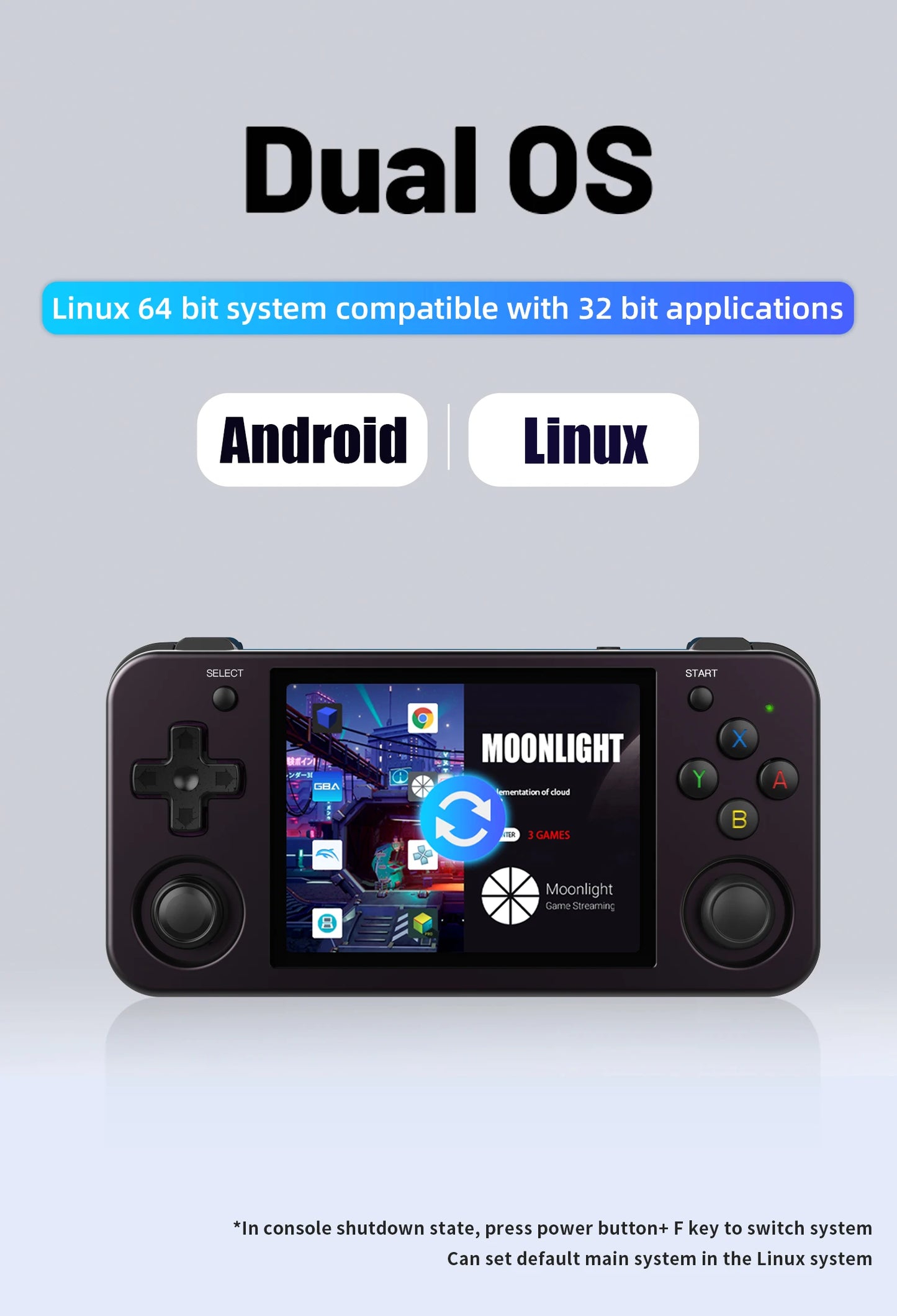 RG353M Handheld Game Console 3.5 Inch Multi-touch Screen Dual OS Aluminum Alloy Shell HDMI-compatible WIFI Gaming Video Player