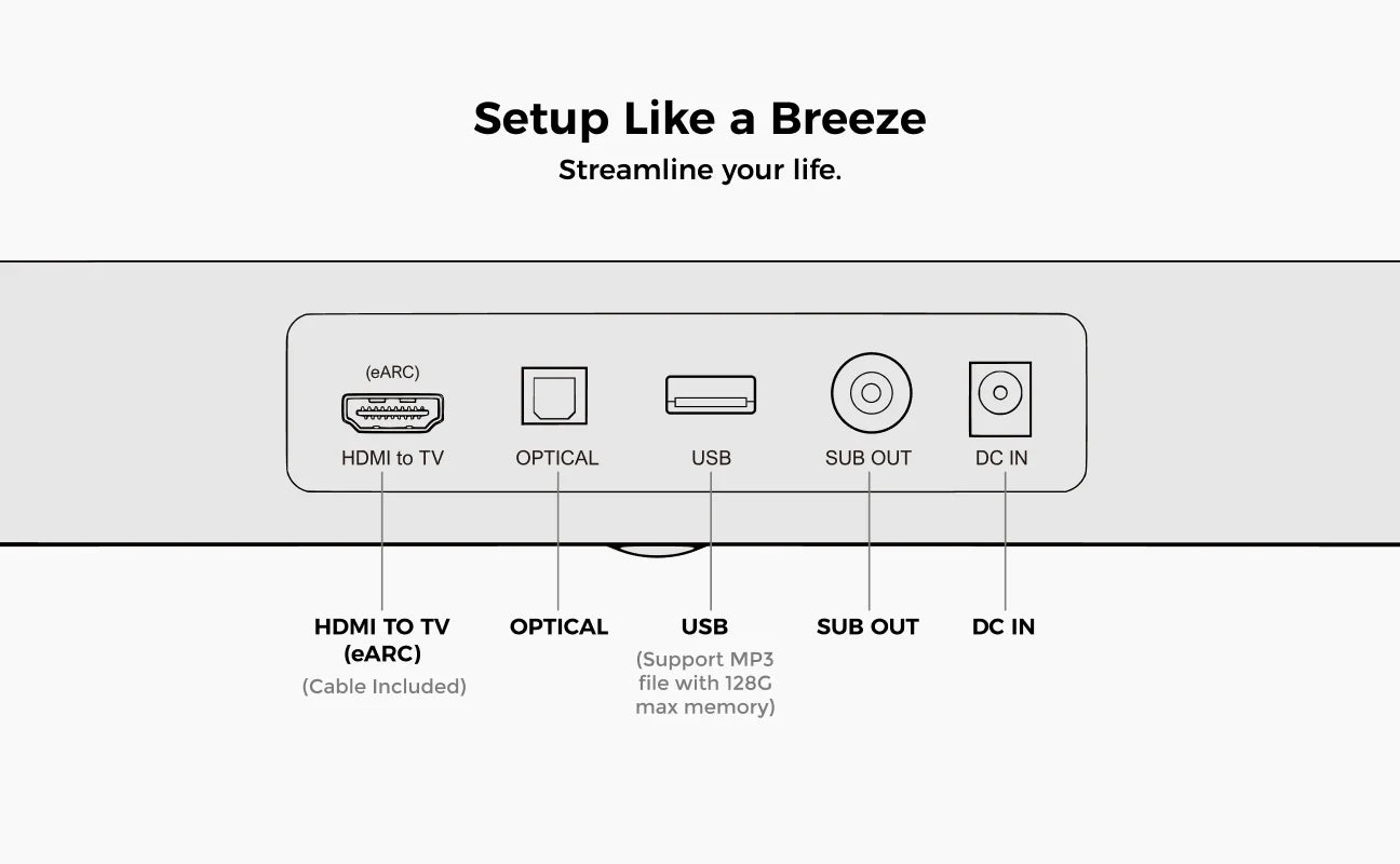 ULTIMEA Skywave F40 Boom 5.1.2ch Sound Bar with Dolby Atmos, Surround Sound System for TV with Subwoofer & 2 Surround Speakers