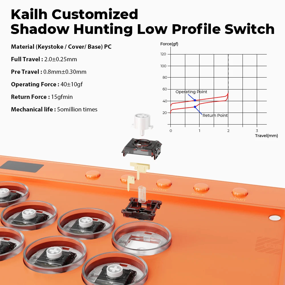 New C16 Orange Magnetic Stickless Arcade Stick Leverless Hitbox Controller for For PC/PS4/PS5/Switch Leverless Stick