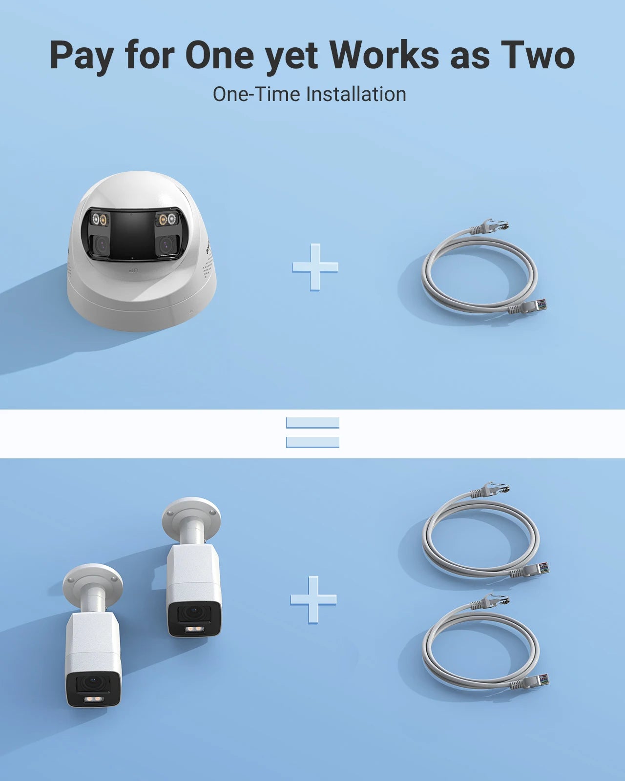 ANNKE Smart Home 180° 8MP DUO POE Dual Lens Wide View Outdoor Video POE Camera,4K AI Human Detect,8MP Security CCTV Camera