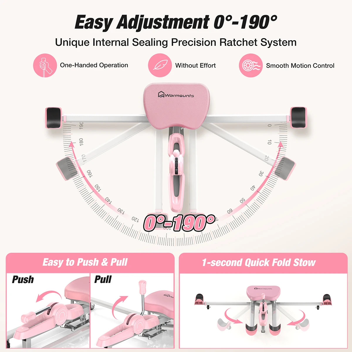 Split Machine Leg Stretcher Split Machine for Flexibility Adjustable 0-190° Leg Stretching Equipment for Ballet Yoga Gymnastics