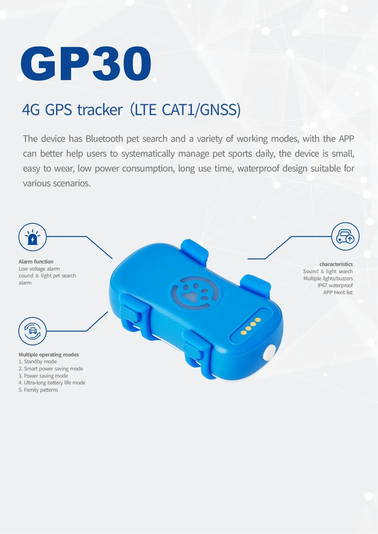 GPS Pet Tracker for Dogs Cats Built-in IoT Sim WiFi Tracking Unlimited Distance QR Code Anti-Lost Locator, Subscription Required