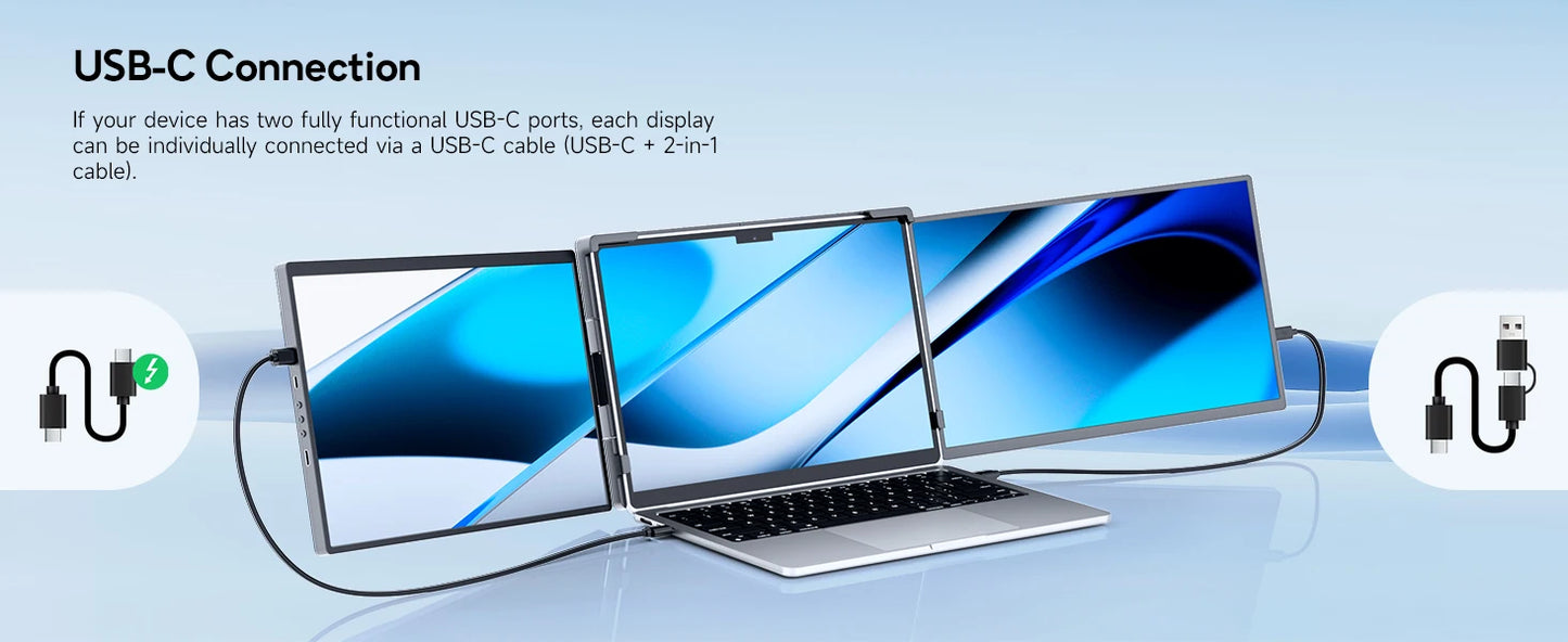 14.1inch Laptops Screen Extender Triple Dual 1200P IPS Portable Monitor for Windows PC MacBook Chrome Laptop 13.3-17.3