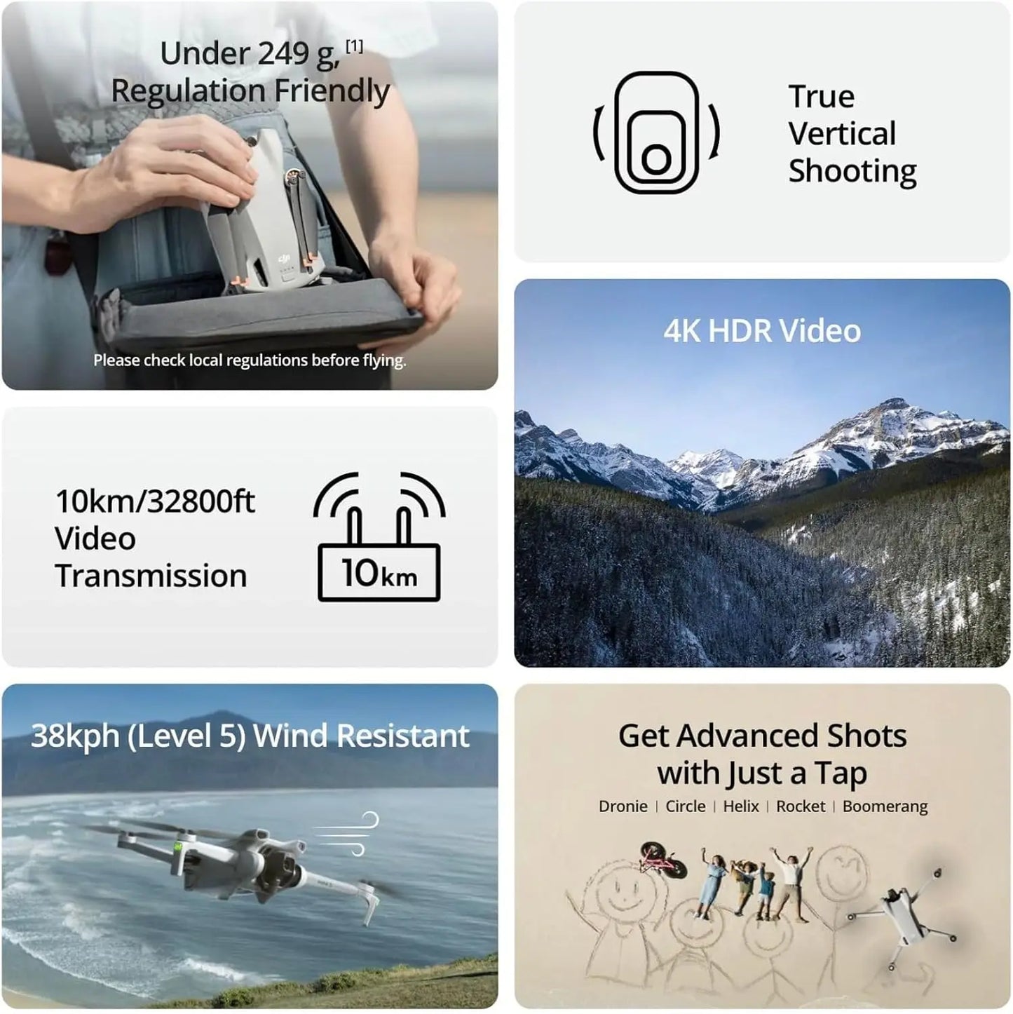 Refurbish DJI Mini 3 Drones with Camera for Adults 4K