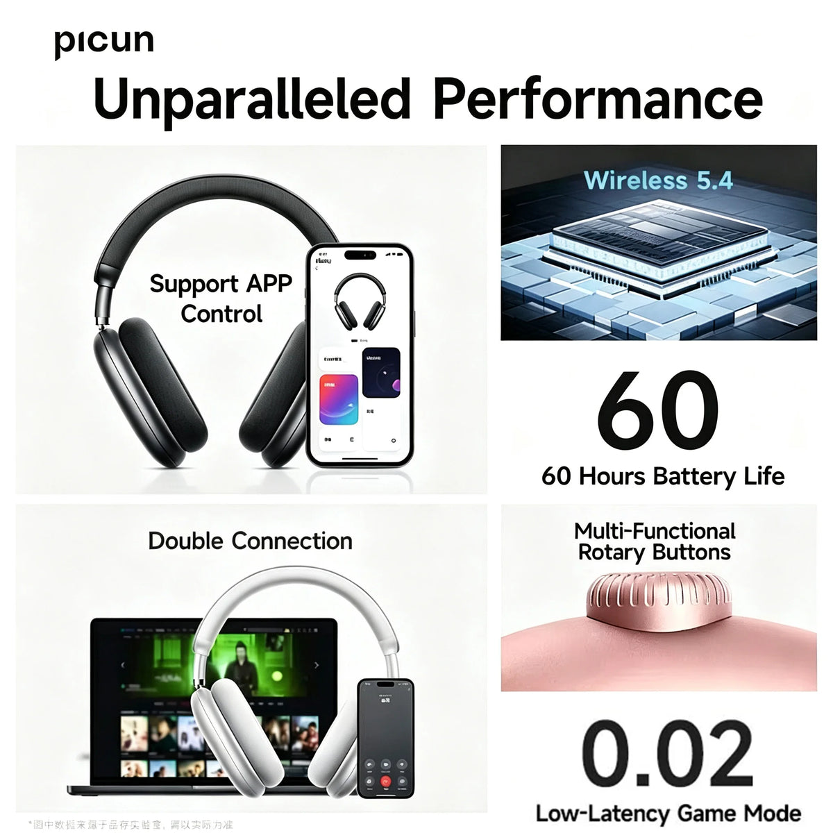 Picun F8 Pro ANC Wireless Headphones Head Tracking 3D Spatial Audio -52dB ANC HIFI Bluetooth Headset ENC HD Mic Low-Latency APP