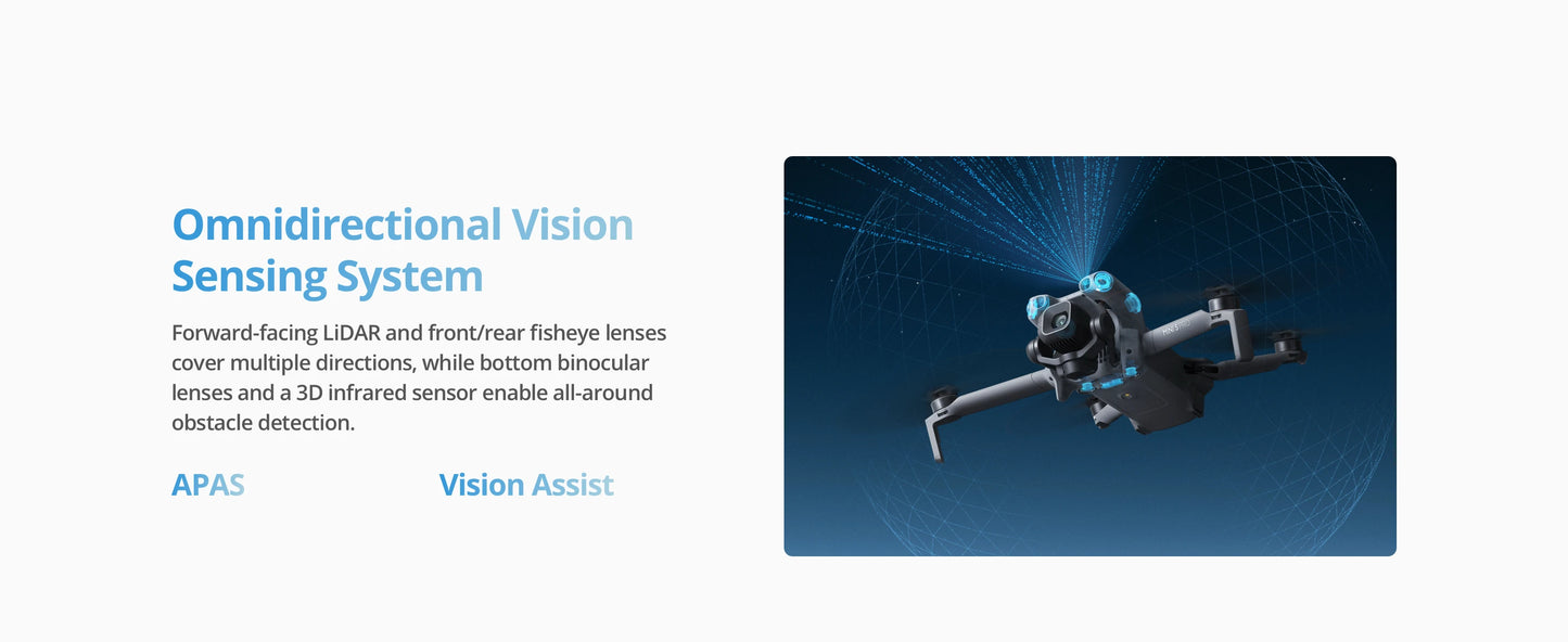 Mini 5 Pro Camera Drones ActiveTrack 360° Ultra-Light Foldable with 1-Inch CMOS 4K Camera Drone Omnidirectional Obstacle Sensing 225° Gimbal 20km Transmission With Mini 5 Pro Accessories for Beginners
