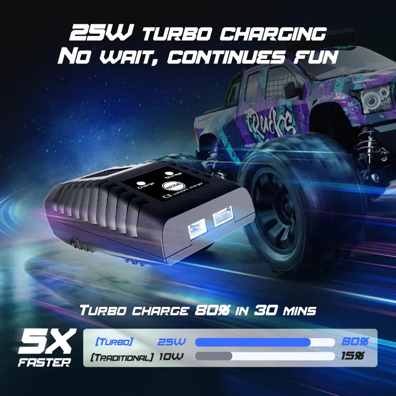 PT14R 1/14 RC Car 80km/h High Speed Off-road RC Truck Brushless 2.4G Remote Control 4WD 3S 35C 2200mAh