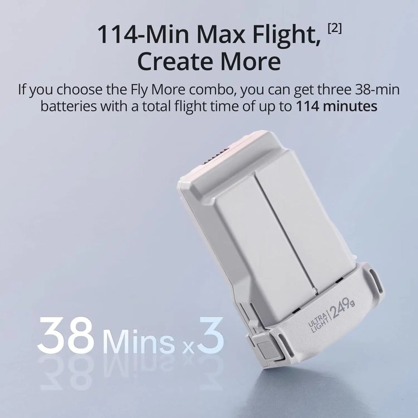 Refurbish DJI Mini 3 Drones with Camera for Adults 4K
