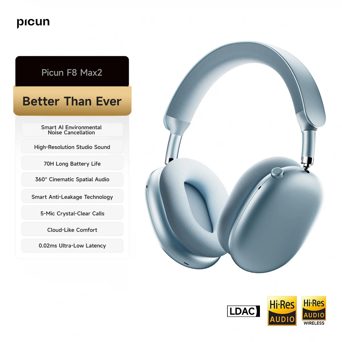 F8 Pro ANC Wireless Headphones Head Tracking 3D Spatial Audio -52dB ANC HIFI Bluetooth Headset ENC HD Mic Low-Latency APP
