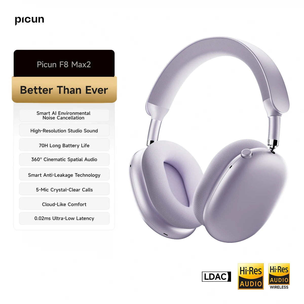 F8 Pro ANC Wireless Headphones Head Tracking 3D Spatial Audio -52dB ANC HIFI Bluetooth Headset ENC HD Mic Low-Latency APP