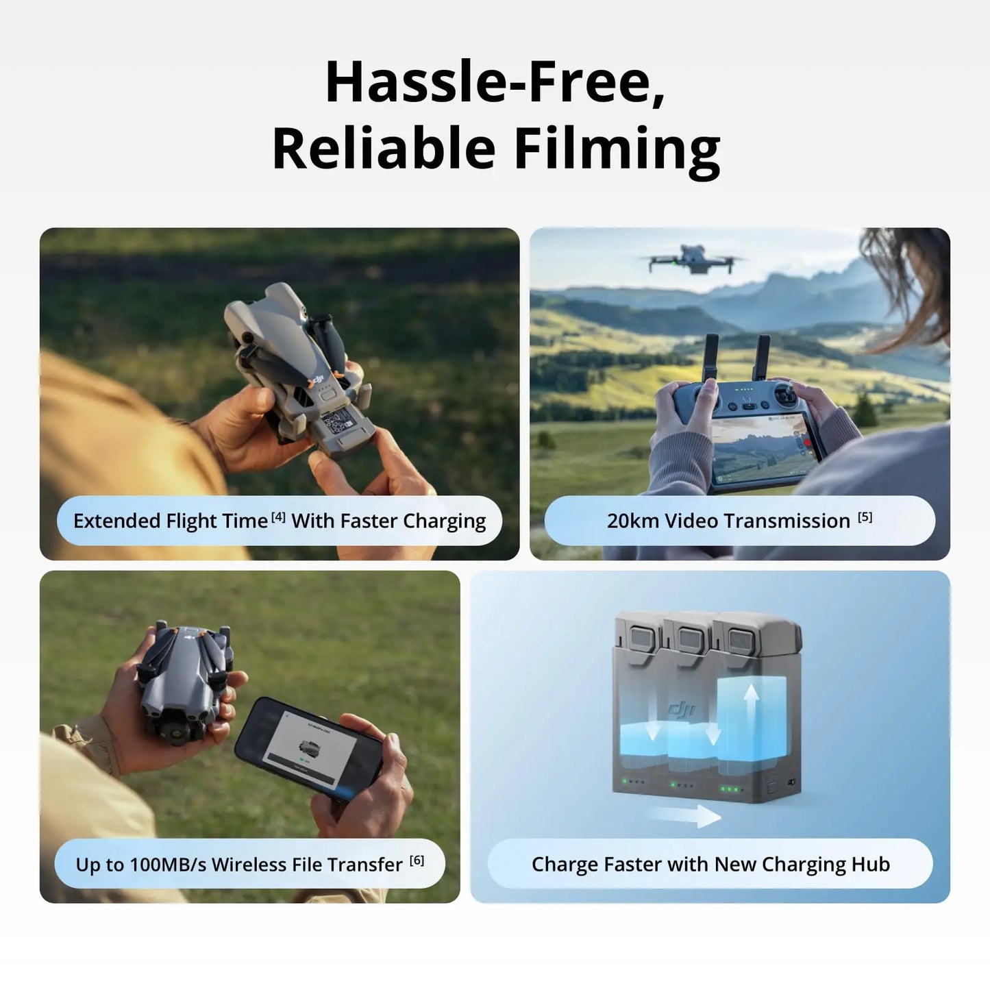 Mini 5 Pro Camera Drones ActiveTrack 360° Ultra-Light Foldable with 1-Inch CMOS 4K Camera Drone Omnidirectional Obstacle Sensing 225° Gimbal 20km Transmission With Mini 5 Pro Accessories for Beginners