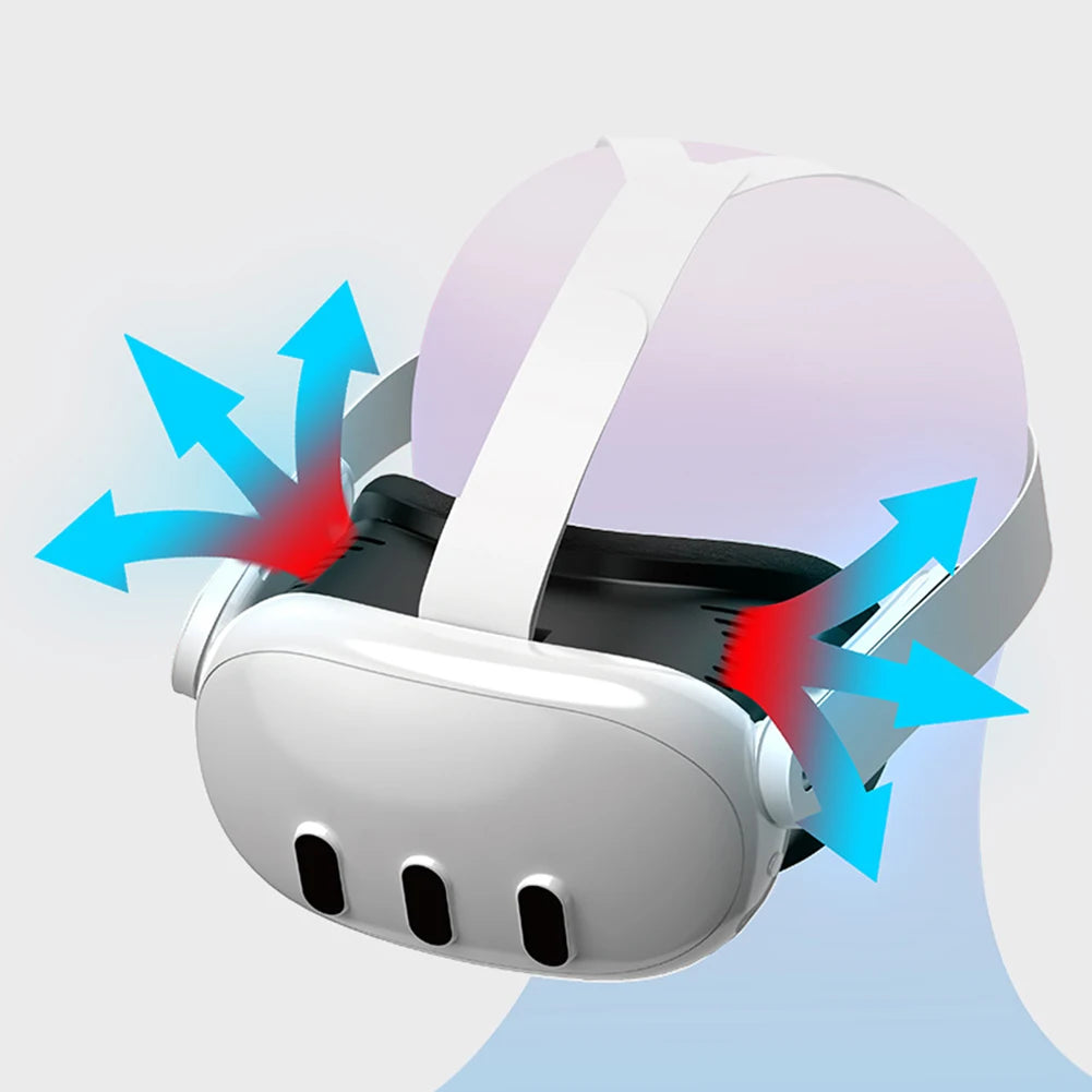 Cooling Fan Face Cover Facial Interface Radiator Rechargeable Cool Mask with Anti-Leakage Nose Pad for Meta Quest 3 VR Headset