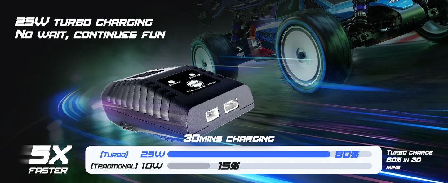 JIUSI 1/12 4WD WB12 Pro Rc Car 4x4 Off-Road Rc Truck Brushless 3600KV 80km/h High-Speed 2.4G Remote Control 3S 35C 2200mAh Toy Car Rc Cars For Adults Local Shipping From US