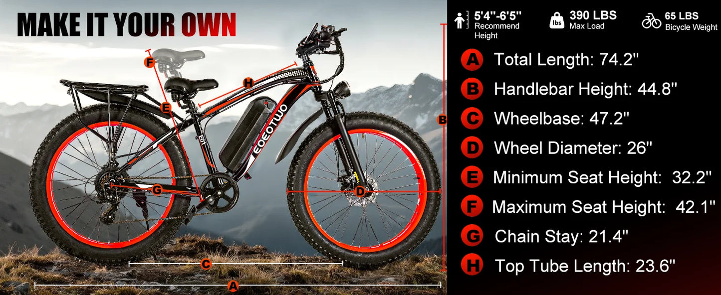 1500W Fat Tire Electric Bike for Adults 26"x4.0 All Terrain Ebike 34MPH Fast Mountain E-Bike 48V Long Range Snow Beach Bicycle
