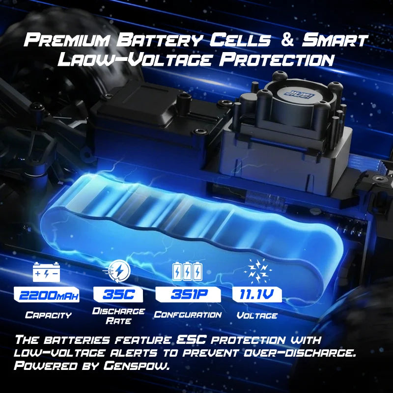 PT14R 1/14 RC Car 80km/h High Speed Off-road RC Truck Brushless 2.4G Remote Control 4WD 3S 35C 2200mAh