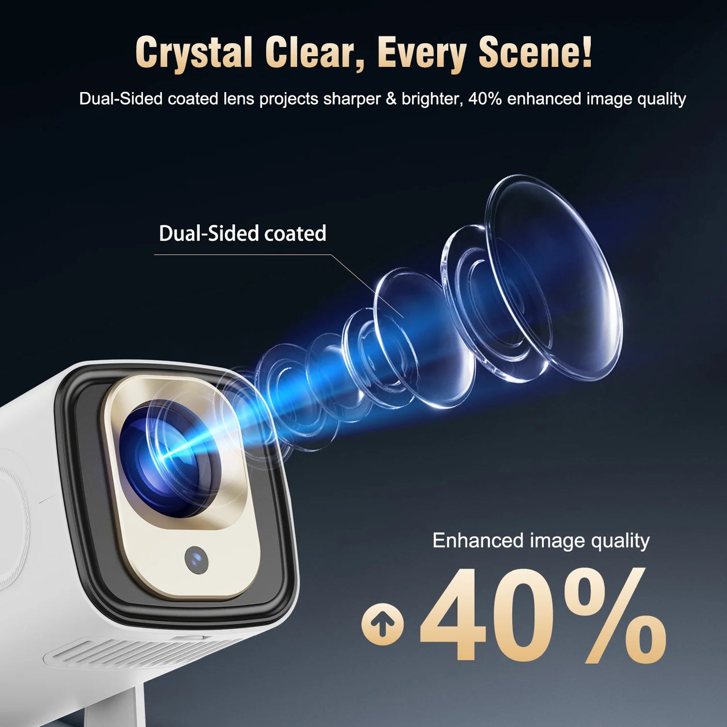 Magcubic HY310 Auto Focus Projector 1080P Native 4K 330ANSI Android 11 WiFi6 BT5.4 Mini Outdoor Movie Projector with Air Mouse