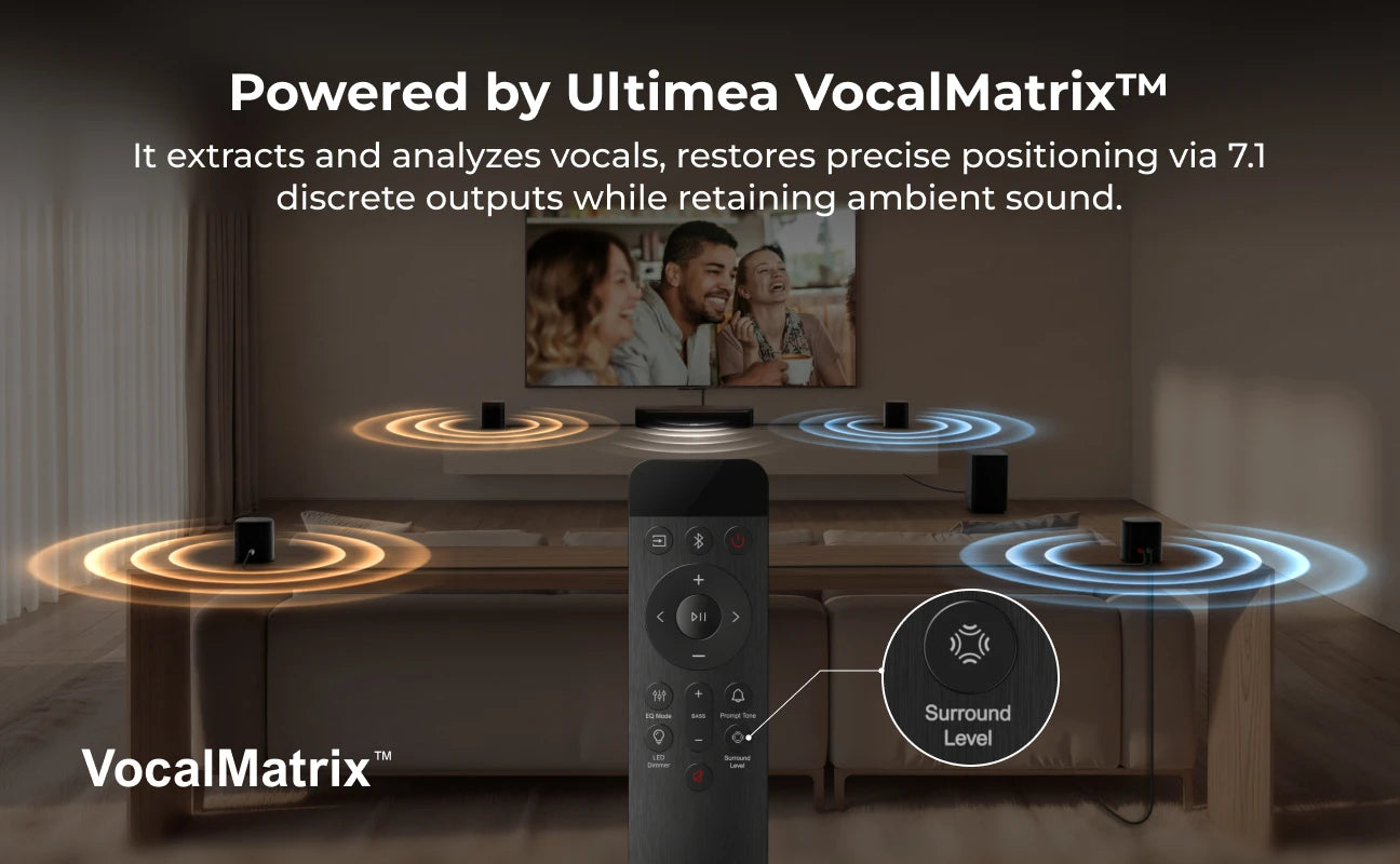 ULTIMEA Aura S4T 350W 7.1ch TV Soundbar with 4 Surround Speakers, Surround Sound System with Subwoofer, App Control, HDMI ARC