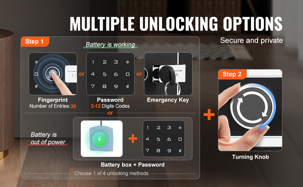Single Door 4.0 cu.ft Safe Box w/ Key Lock Password & Fingerprint Safe Lock Box with Fireproof Bag Key Rack & LED Light
